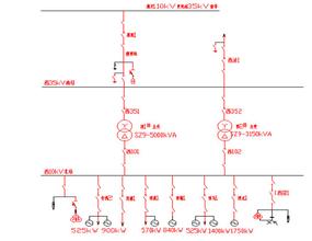 �������ϴ����Ƶ������ҽ�����������ֱ�ִ������(ͼ)...